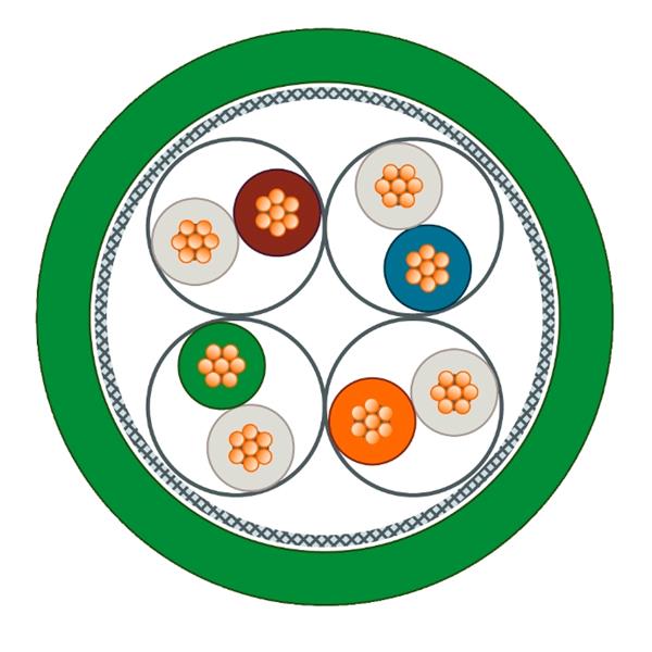 SIEMENS西門子德國 通訊電纜 6XV1873-5RH10