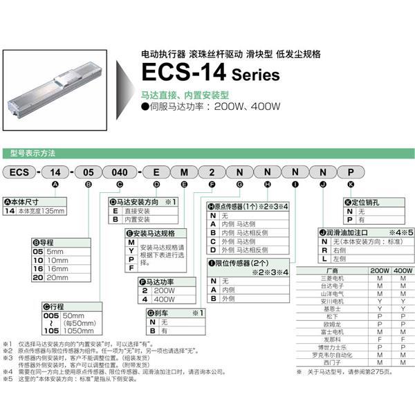 CKD喜開理電動執行器（無馬達型）滑塊型ESC-14-10010-EM2NNNNN