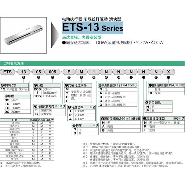 CKD喜開理電動執行器（無馬達型）滑塊型ETS-13-05025-EM1NNNNN
