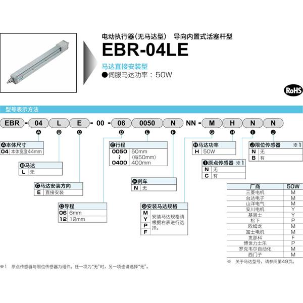 CKD喜開理電動執行器（無馬達型）滑塊型EBR-04LE-00-120250NNN-MHNN