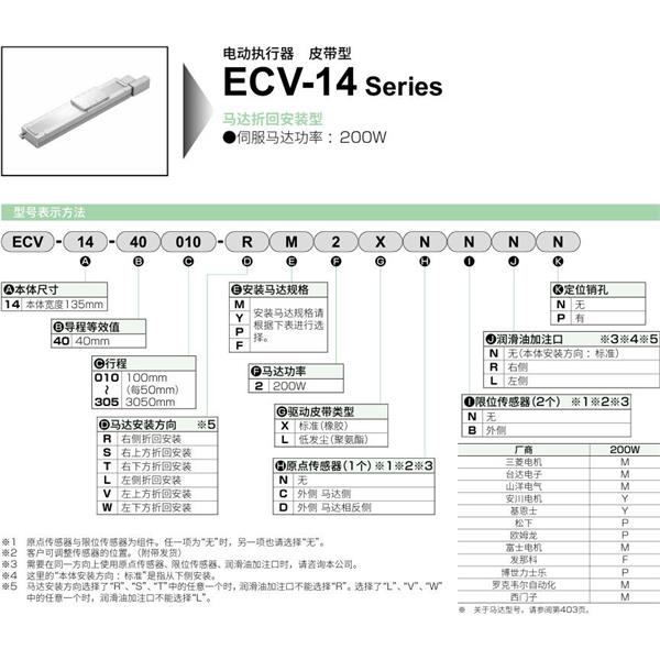 CKD喜開理電動執行器（無馬達型）滑塊型ETV-14-400305-WF2LDBRP