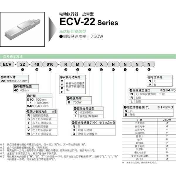 CKD喜開理電動執行器（無馬達型）滑塊型ETV-22-400010-RM8XNNNP