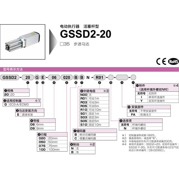 CKD喜開理電動執行器（無馬達型）活塞型GSSD2-20GE-06075NB-N00