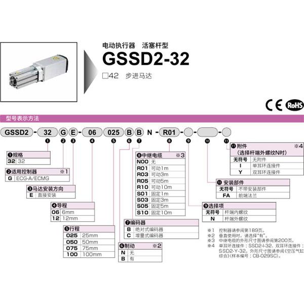 CKD喜開理電動執行器（無馬達型）活塞型GSSD2-32GE-06050BC-S10