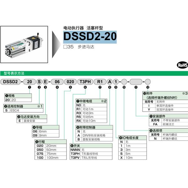 CKD喜開理電動執行器（無馬達型）活塞桿型DSSD2-20SE-06075NNNNN0NN