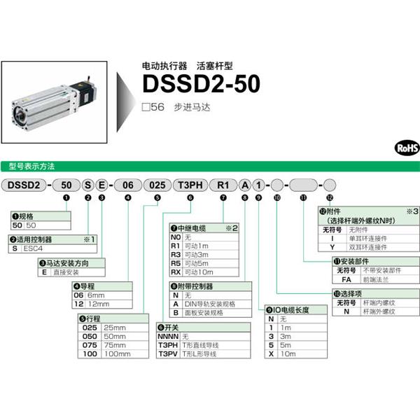 CKD喜開理電動執行器（無馬達型）活塞桿型DSSD2-50SE-06020T3PHN0NN