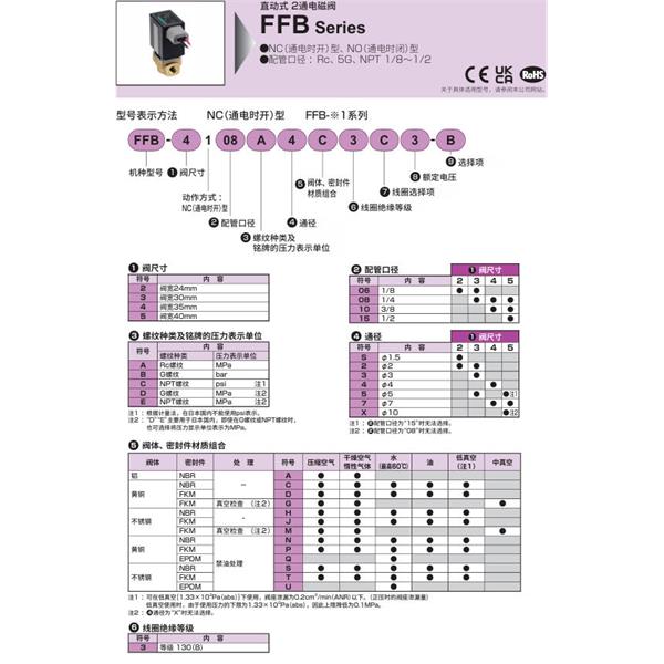 CKD喜開理多種流體直動式2?3通電磁閥FFB-5110B7S3Q6-M