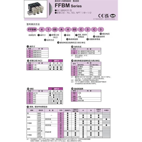 CKD喜開理多種流體直動式2通電磁集成閥FFBM-4508E702TS2