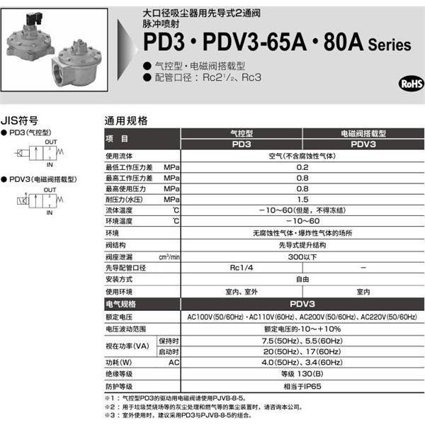 CKD喜開理脈沖噴射閥PDV3-65A-N2C-AC200V