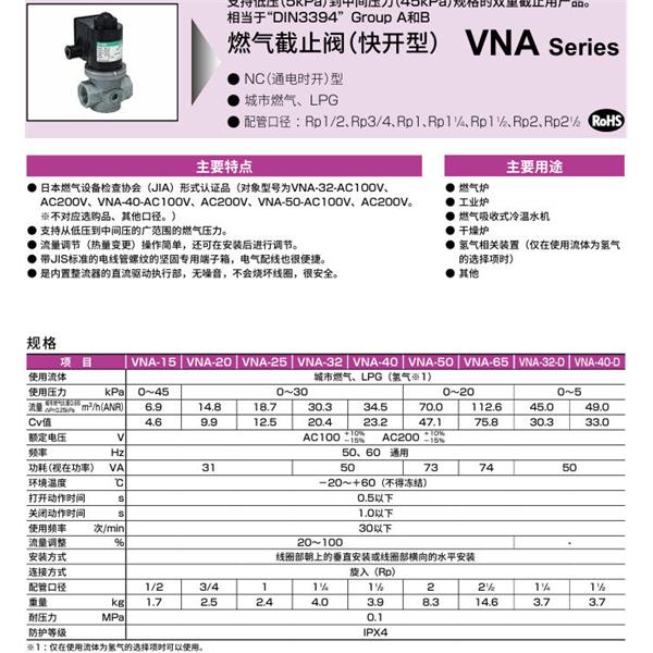 CKD喜開理氣體遮蔽閥（快開型）VNA-65-ZZH2-DC100V