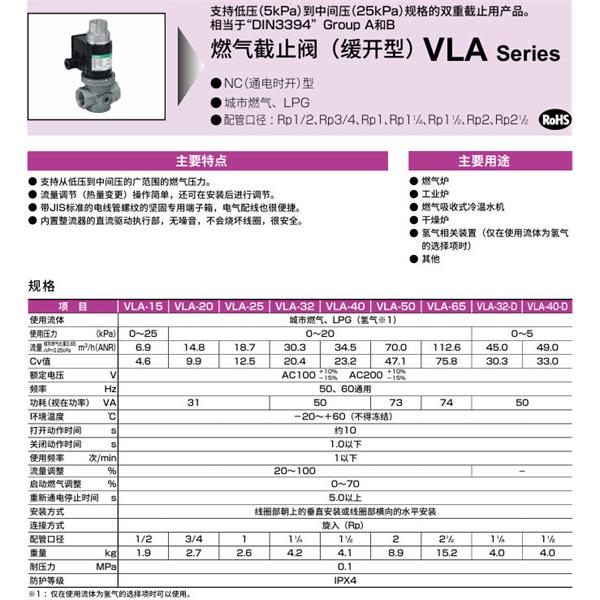 CKD喜開(kāi)理氣體遮蔽閥（快開(kāi)型）VLA-65-ZZ-DC24V