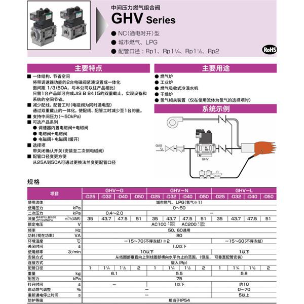 CKD喜開理中間壓力氣體組合閥GHV-L-D50-EH2-AC200V
