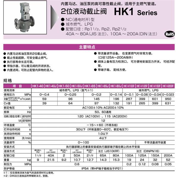 CKD喜開理液動2位置遮蔽閥HK1-40-3MH2-AC200V