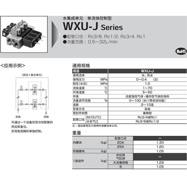 CKD喜開理水集成單元WXU-J-2-L-20-B1-10-04-A0N0