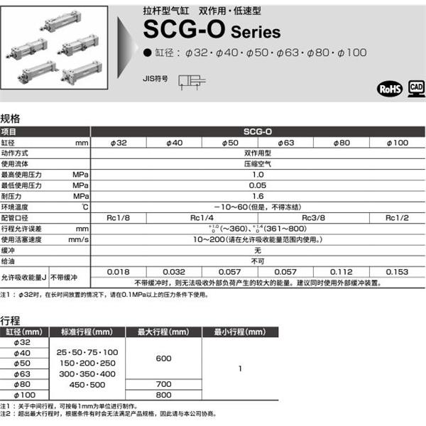 CKD喜開理拉桿型氣缸SCG-O-TB-100N-100-MY