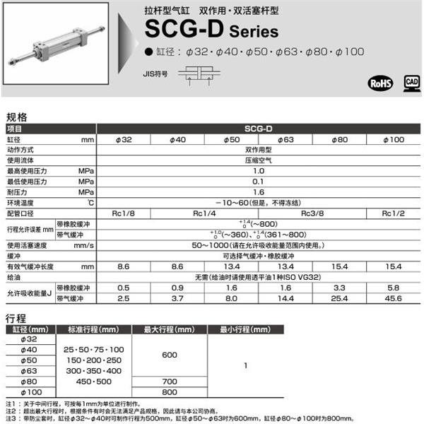CKD喜開理拉桿型氣缸SCG-D-TC-100B-100-JY