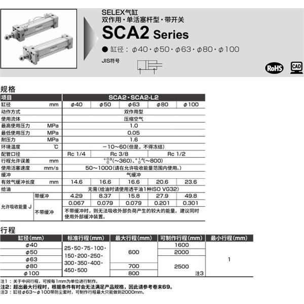 CKD喜開(kāi)理SELEX氣缸SCA2-CB-80B-100-SI