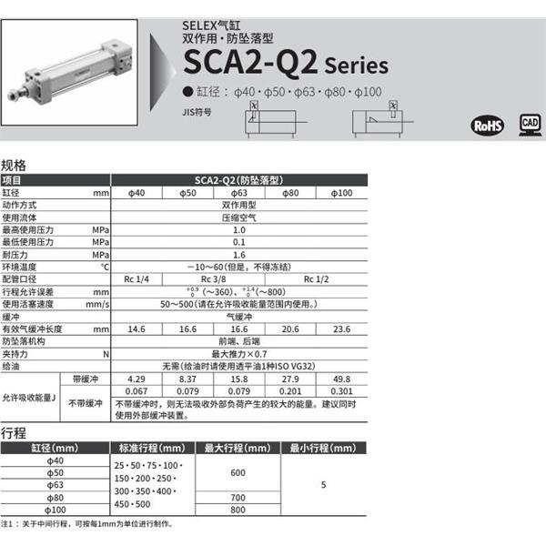 CKD喜開理SELEX氣缸SCA2-Q2-TF-100B-100-H-SI