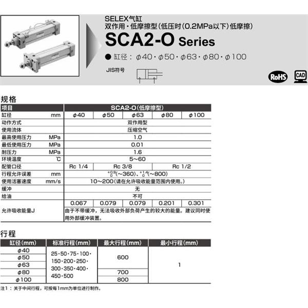 CKD喜開理SELEX氣缸SCA2-O-CA-100N-100-MI