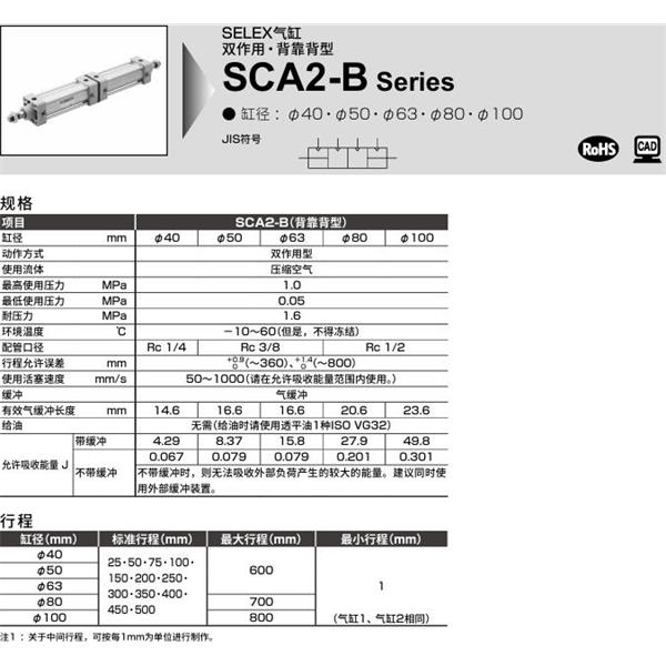 CKD喜開理SELEX氣缸SCA2-B-TE-40-B100-B50-SI