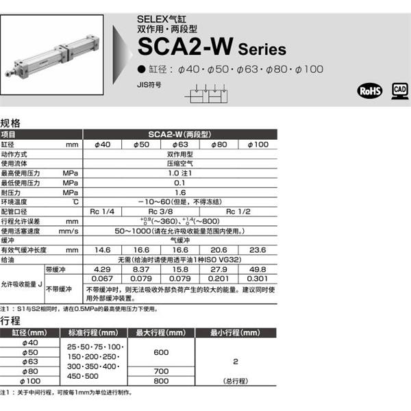 CKD喜開理SELEX氣缸SCA2-W-TA-100-B150-B50-SI