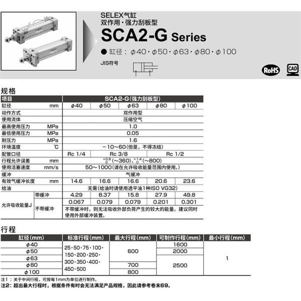 CKD喜開理SELEX氣缸SCA2-G-CB-80B-100-SI