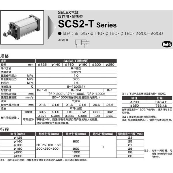 CKD喜開理SELEX氣缸SCS2-T-00-200B-50-MY