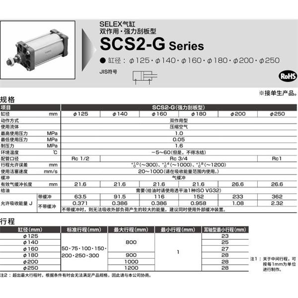 CKD喜開理SELEX氣缸SCS2-G-FB-180B-50-MY