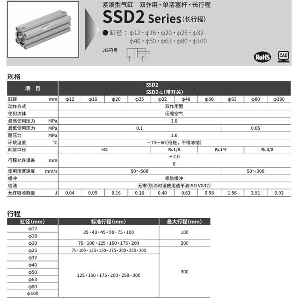 CKD喜開理緊湊型氣缸SSD2-L-140-100-T0H-R-N
