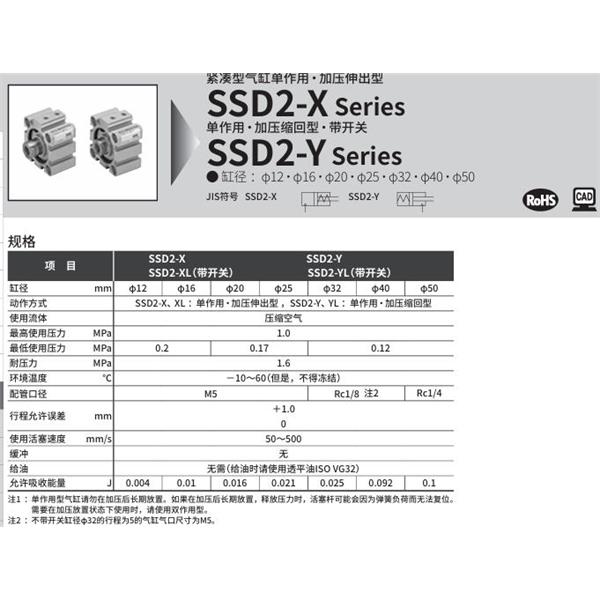 CKD喜開理緊湊型氣缸SSD2-XL-40-5-N-LB-I