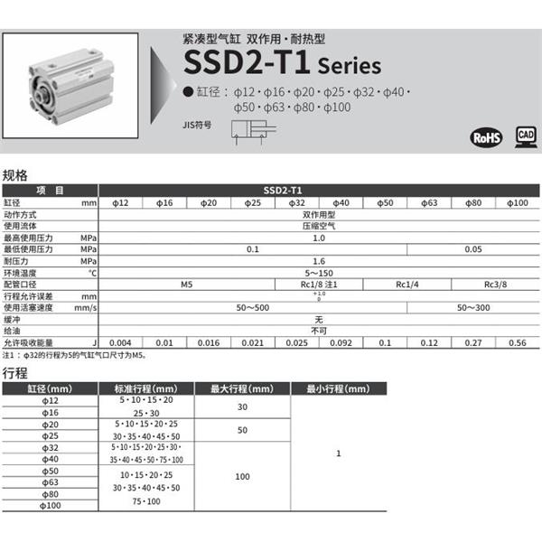 CKD喜開理緊湊型氣缸SSD2-T1L-20-10-ET0H-D-N-LB-I