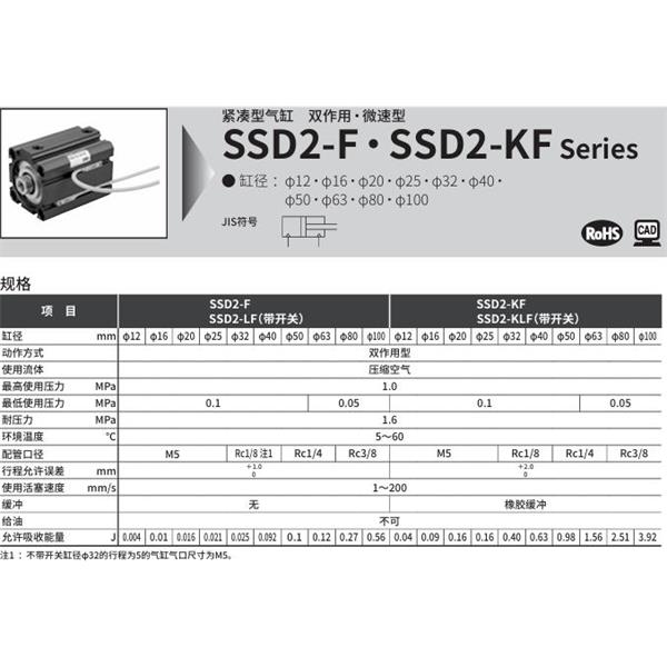 CKD喜開理緊湊型氣缸SSD2-KF-80-5-N-LB-I