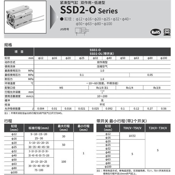 CKD喜開理緊湊型氣缸SSD2-OL-32-10-T0H-R-N-LB-I