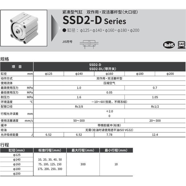 CKD喜開理緊湊型氣缸SSD2-DL-140-50-T0H-R-N
