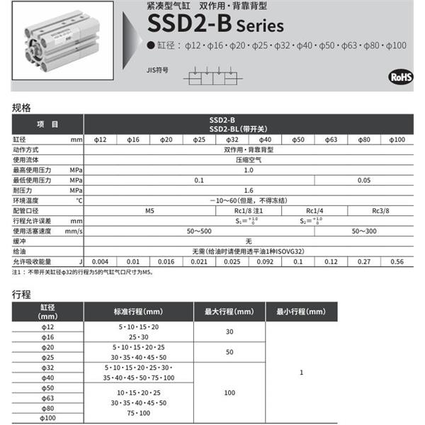 CKD喜開理緊湊型氣缸SSD2-B-50-5-N-10-N-I