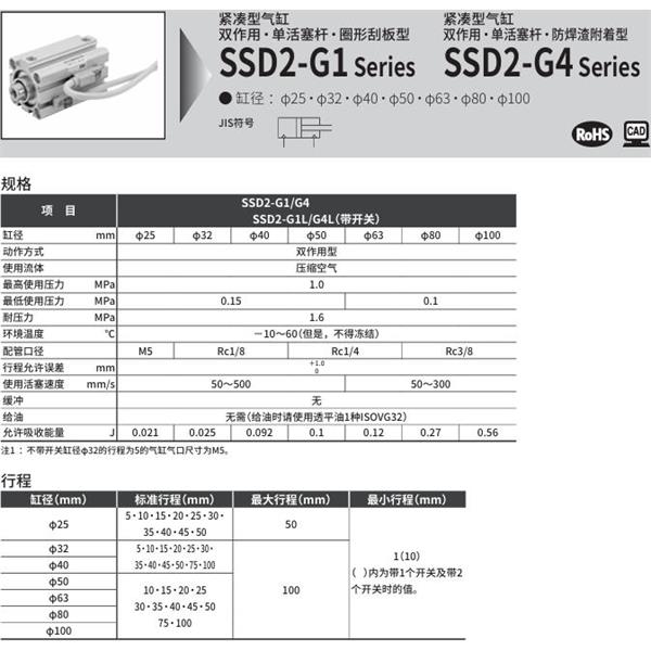 CKD喜開理緊湊型氣缸SSD2-G1L-40-10-T2YD-R-N-LB-I