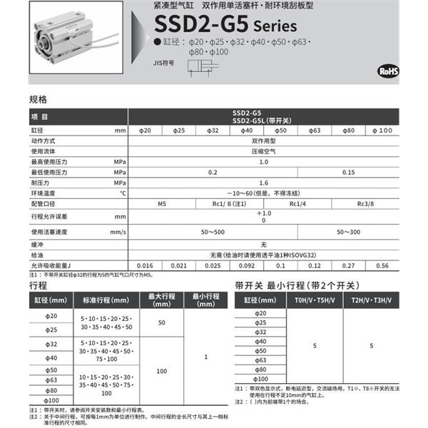 CKD喜開理緊湊型氣缸SSD2-G5L-25-5-T0H-R-N-LB-I