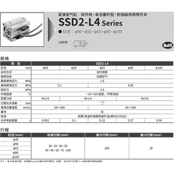 CKD喜開(kāi)理緊湊型氣缸SSD2-L4-63-40-V0-D-N-LB-I