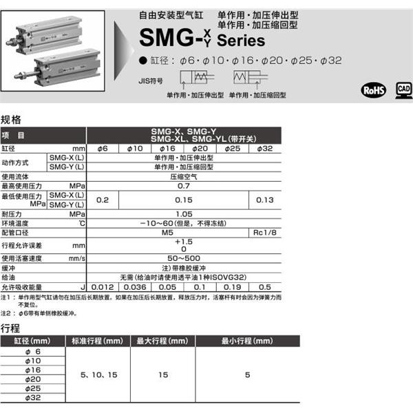 CKD喜開理自由安裝型氣缸SMG-YL-16-15-K2H-R