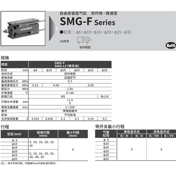 CKD喜開理自由安裝型氣缸SMG-LF-20-25-K2H-R