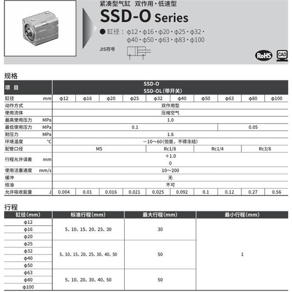 CKD喜開理超級緊湊型氣缸SSD-OL-50-5-T0H-R-N-LB-I