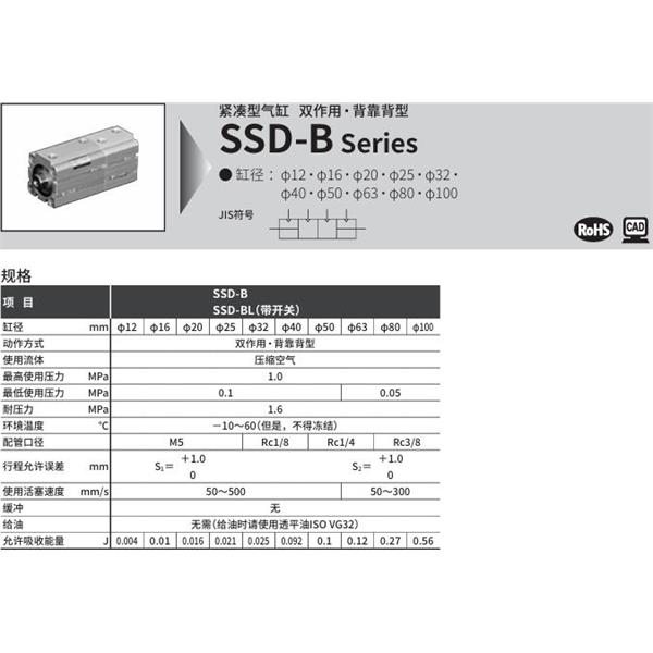 CKD喜開(kāi)理超級(jí)緊湊型氣缸SSD-BL-50-5-T0H-R-N-10-T0H-R-N-I