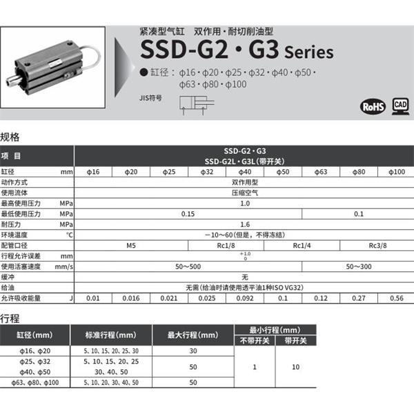 CKD喜開理超級緊湊型氣缸SSD-G3-16-30-N-LB-I