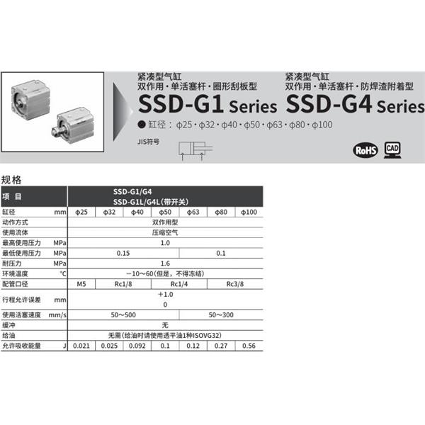 CKD喜開理超級(jí)緊湊型氣缸SSD-G4L-25-10-T2YD-R-N-LB-I