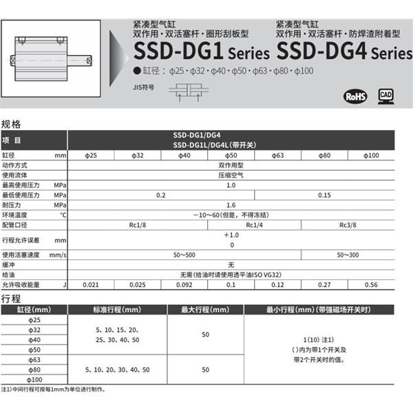 CKD喜開理超級緊湊型氣缸SSD-DG1-50-10-N-LB-I
