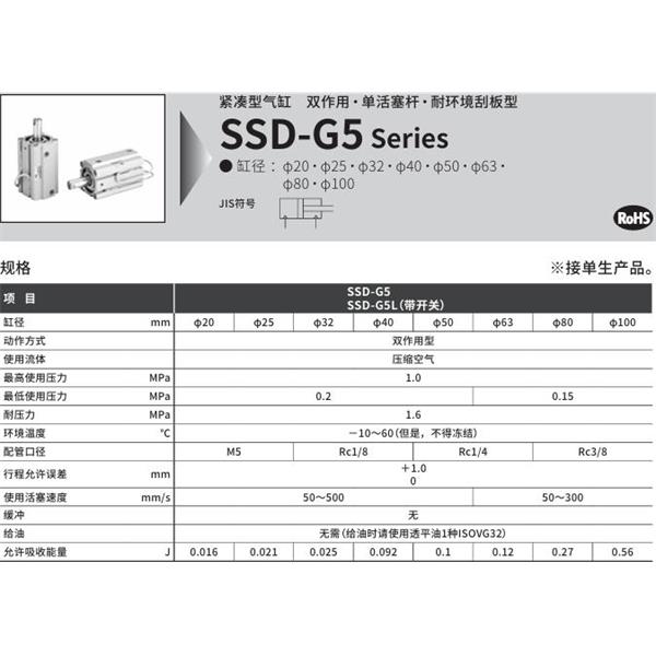 CKD喜開理超級(jí)緊湊型氣缸SSD-G5L-100-5-T0H-R-N-LB-I