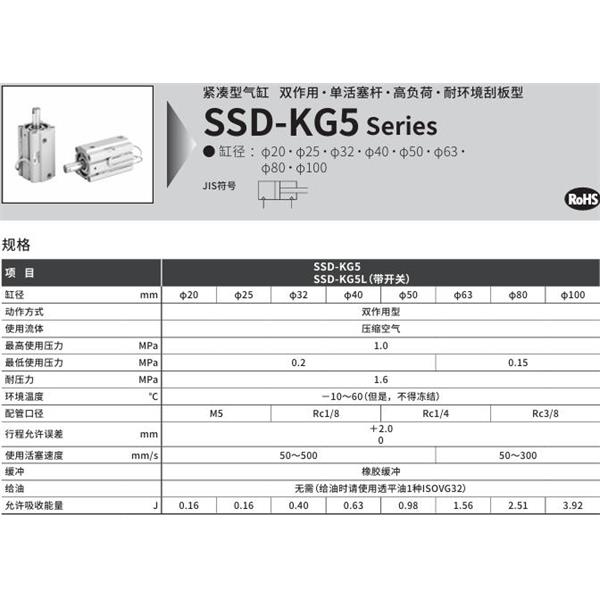 CKD喜開理超級(jí)緊湊型氣缸SSD-KG5-32-5-N-LB-I