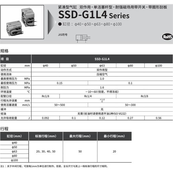 CKD喜開理超級緊湊型氣缸SSD-G1L4-50-40-V0-D-N-LB-I