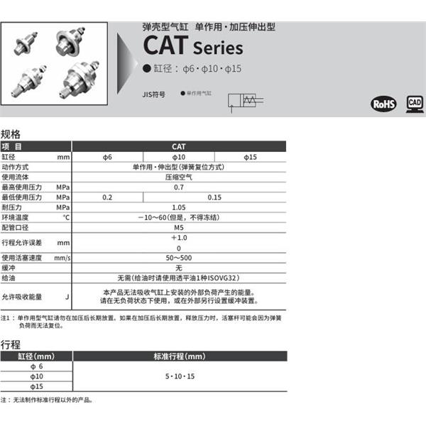 CKD喜開理彈殼型氣缸CAT-N-10-15-F
