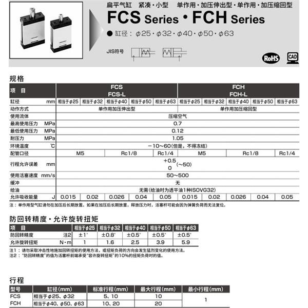 CKD喜開理扁平緊湊型氣缸FCD-D-25-10-N